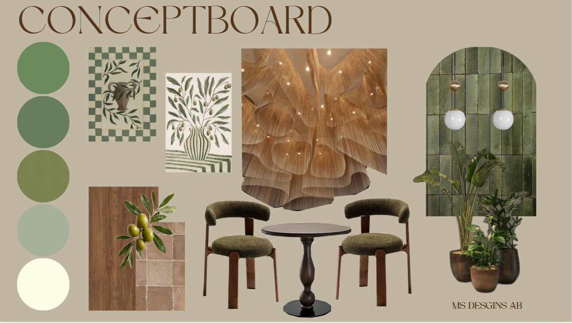 Conceptboard